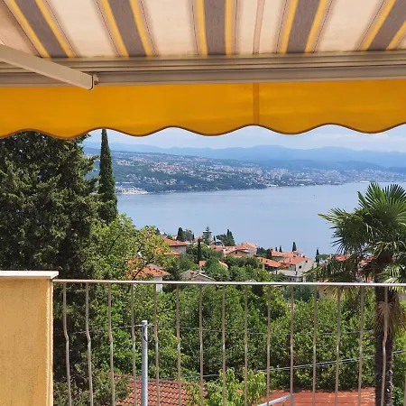 Apartman Bonavista Abbázia
